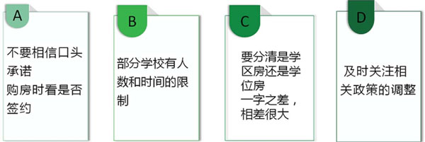 購買學位房注意示意圖