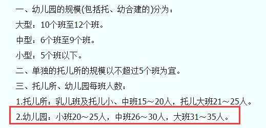 托兒所、幼兒園建筑設(shè)計規(guī)范JGJ39-87截圖