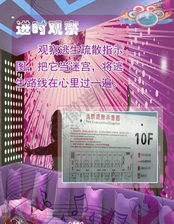 酒吧、KTV火災(zāi)逃生方法1效果圖