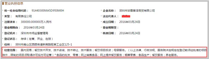 深圳市甘霖普澤商貿公司經(jīng)營范圍截圖