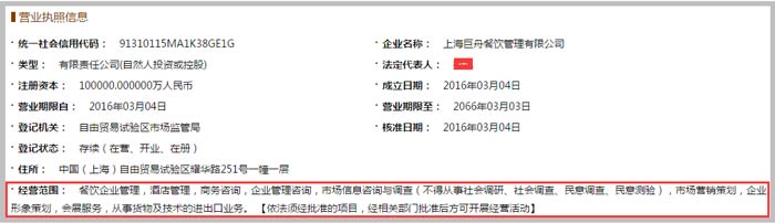 餐飲管理有限公司經(jīng)營范圍截圖