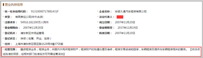 汽車租賃有限公司經(jīng)營范圍截圖