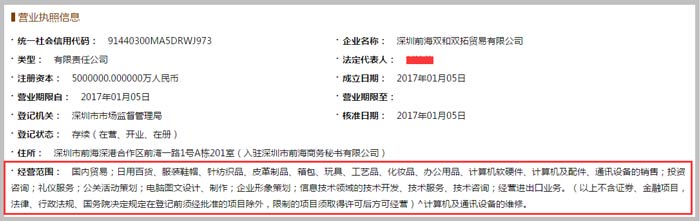 貿(mào)易有限公司經(jīng)營范圍截圖