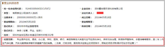 環(huán)保科技有限公司經(jīng)營范圍截圖