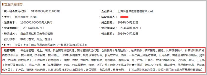 供應(yīng)鏈管理有限公司經(jīng)營范圍截圖