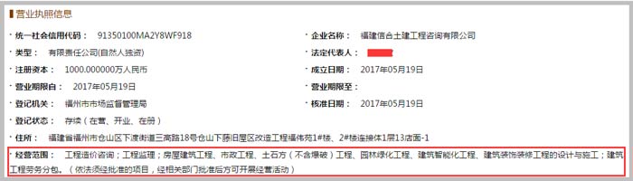 土建工程咨詢有限公司經(jīng)營范圍截圖