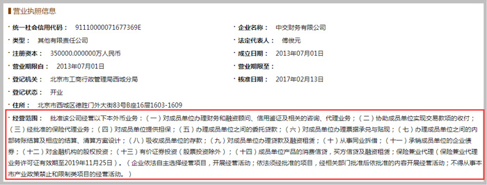 財務(wù)公司經(jīng)營范圍截圖