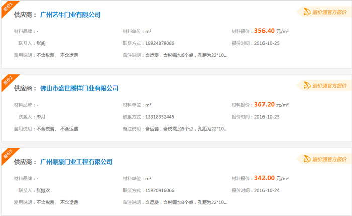 304不銹鋼拉閘門(mén)價(jià)格效果圖