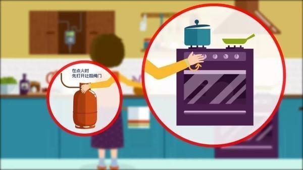 燃氣管道開關(guān)順序示意圖