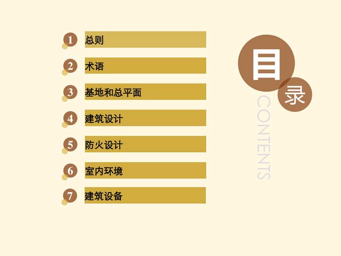 辦公建筑設計規(guī)范解讀目錄圖