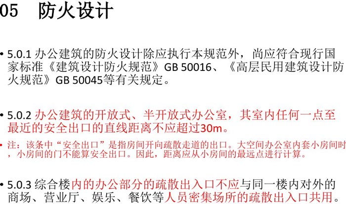 辦公建筑防火設計規(guī)范解讀圖
