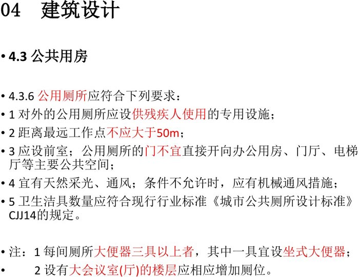 辦公建筑設計規(guī)范解讀圖